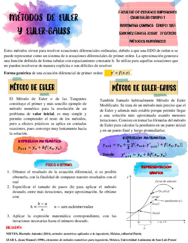 Miniatura del documento Metodo-8-Metodo-de-Euler.pdf