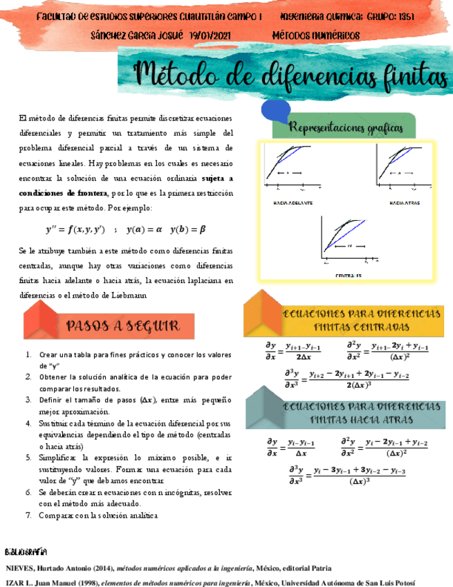 Miniatura del documento Metodo-11-Diferencias-finitas.pdf