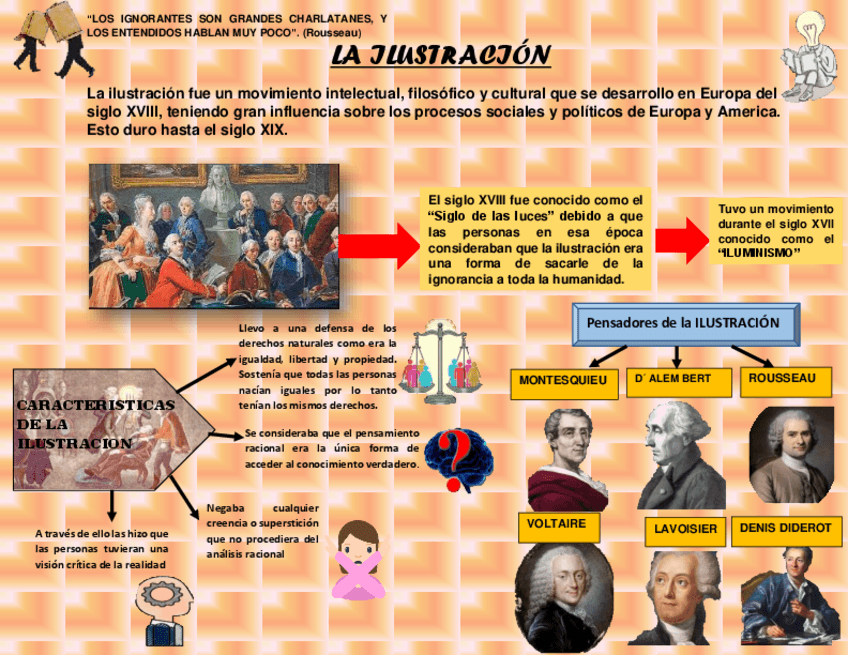 Miniatura del documento afiche-de-la-ILUSTRACION-felix.pdf