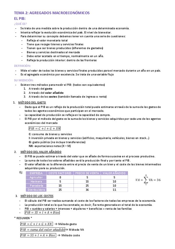Miniatura del documento TEMA-2.pdf