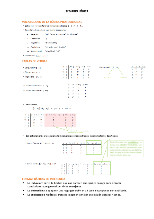 Miniatura del documento Temario-resumido.pdf