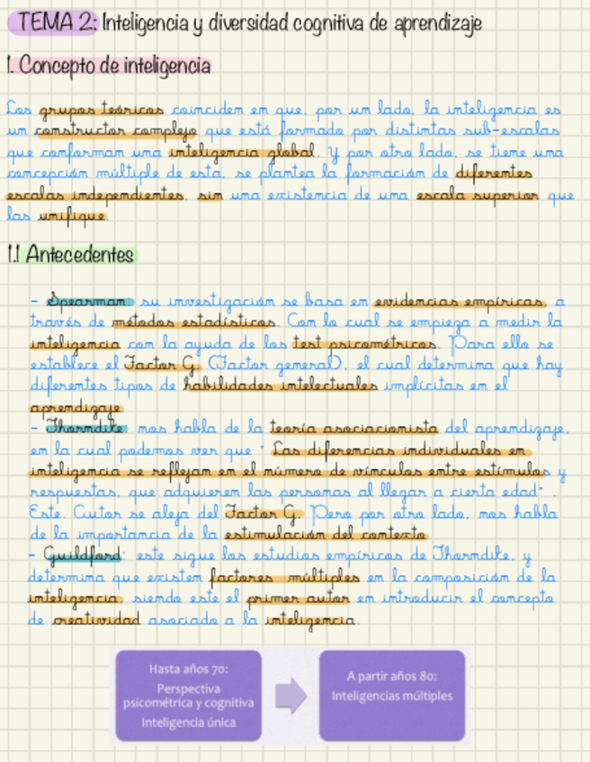 Miniatura del documento PSED-Tema2-P1.pdf