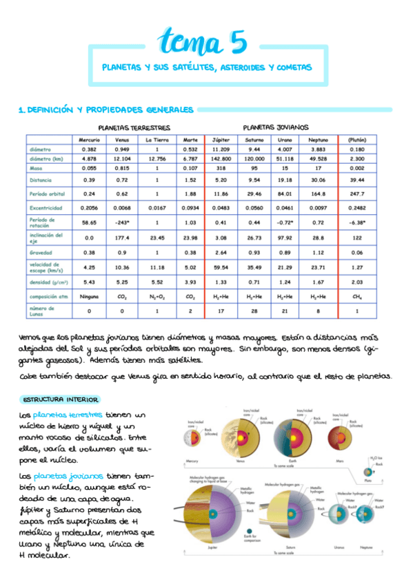 Miniatura del documento Tema-5.pdf