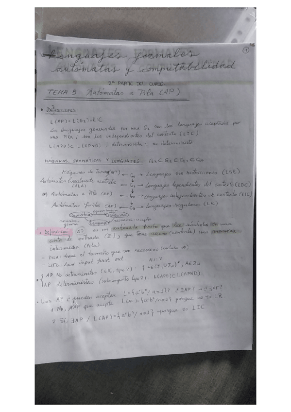 Miniatura del documento ApuntesTemas5y6.pdf