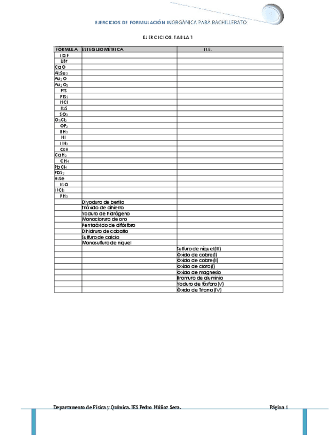Miniatura del documento ejercicios-repaso-inorganica.pdf