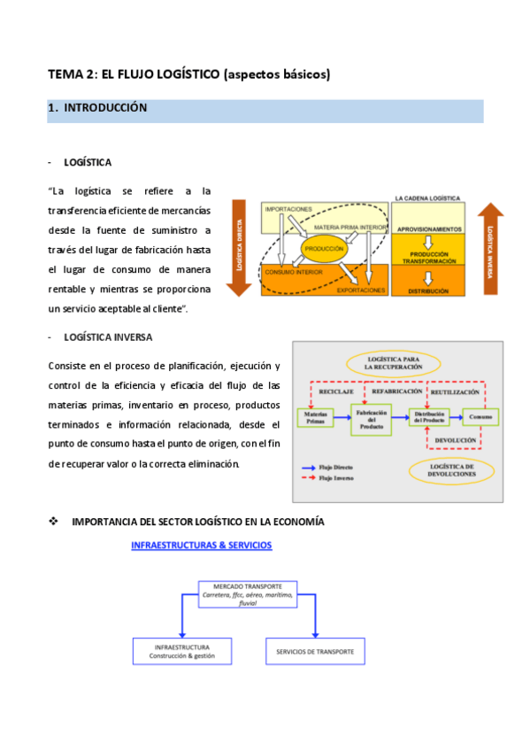 Miniatura del documento TEMA-2-logistica.pdf