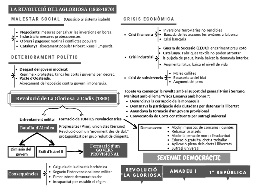 Miniatura del documento Resum-T.pdf