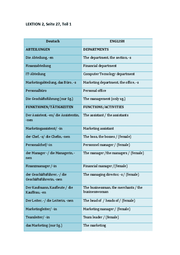 Miniatura del documento Lektion-2-Teil-1.pdf