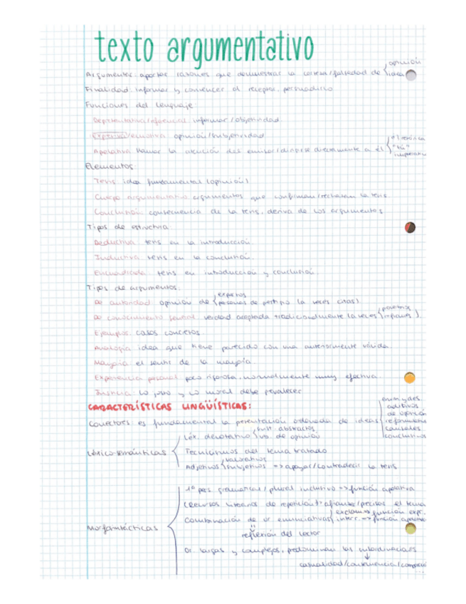 Miniatura del documento Texto-argumentativo.pdf