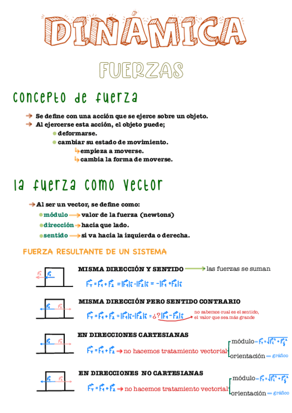 Miniatura del documento Dinamica.pdf