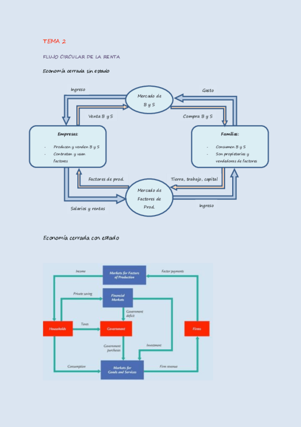 Miniatura del documento TEMA-2.pdf