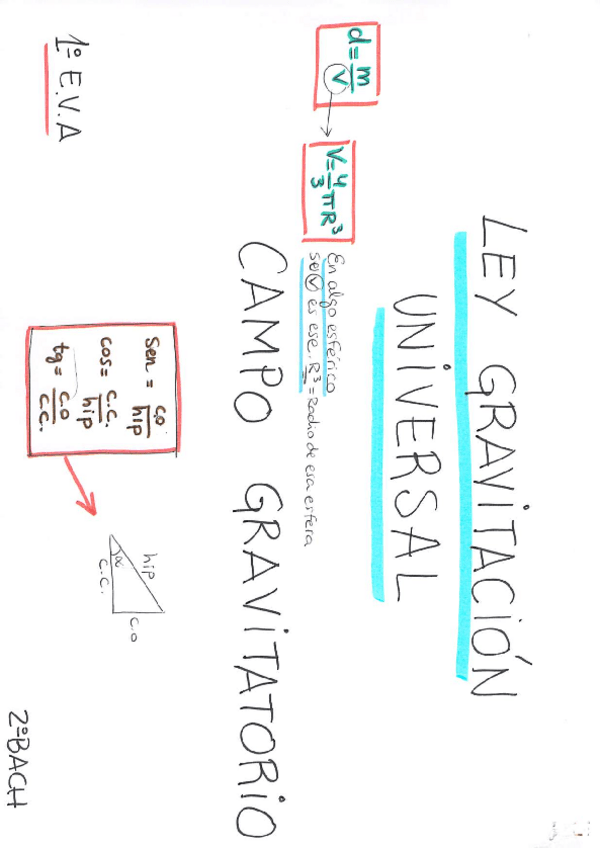 Miniatura del documento CAMPO-GRAVITATORIO.pdf