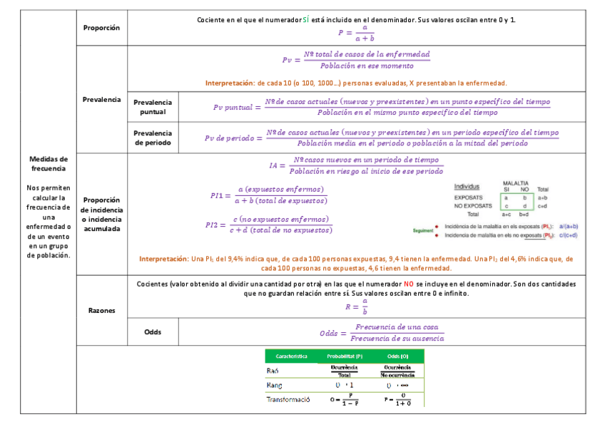 Miniatura del documento Formulario.pdf