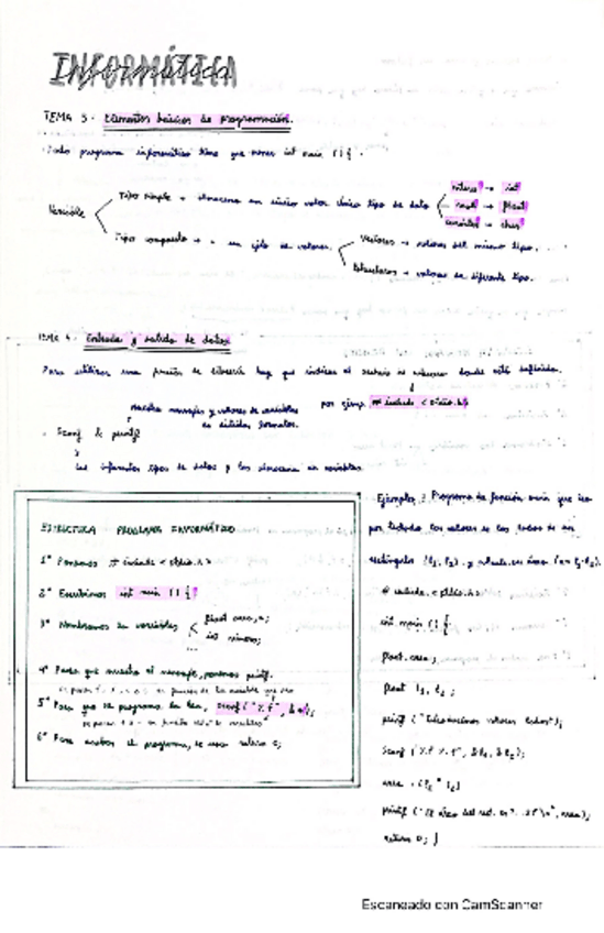 Miniatura del documento esquemas-inform.pdf