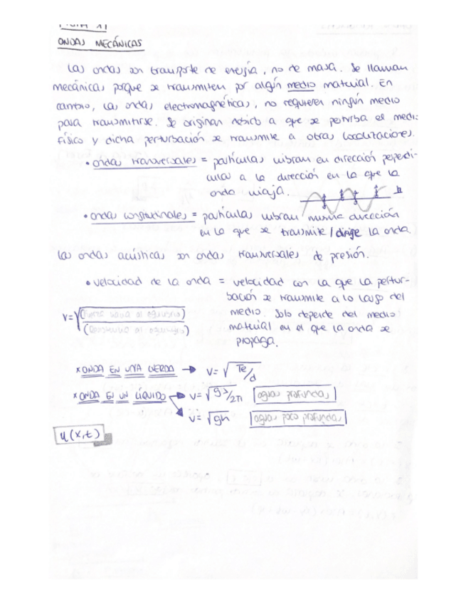 Miniatura del documento TEMA-1-ONDAS.pdf