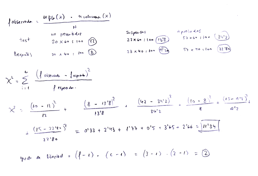 Miniatura del documento RESPUESTAS EXAMEN 1.3.jpg