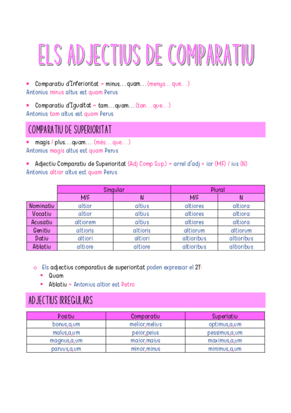 Miniatura del documento Els-Adjectius-de-comparatiu.pdf