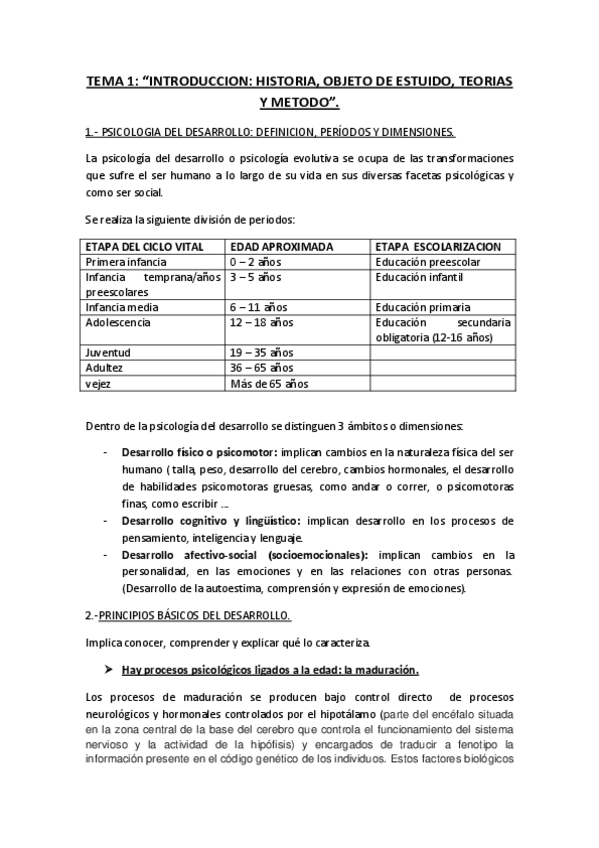Miniatura del documento TEMA 1 “INTRODUCCION HISTORIA OBJETO DE ESTUIDO TEORIAS Y METODO”..pdf