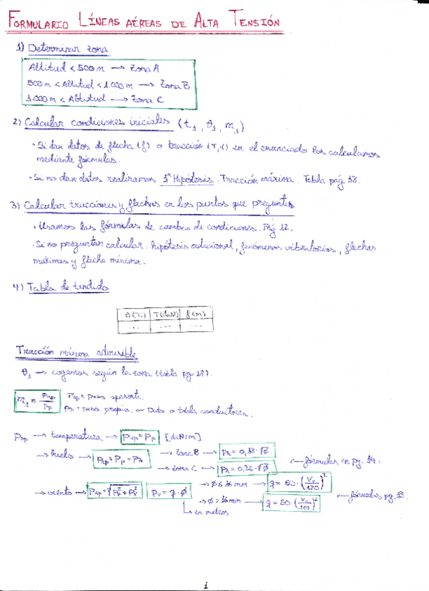 Miniatura del documento Formulario-Aereas-P2.pdf