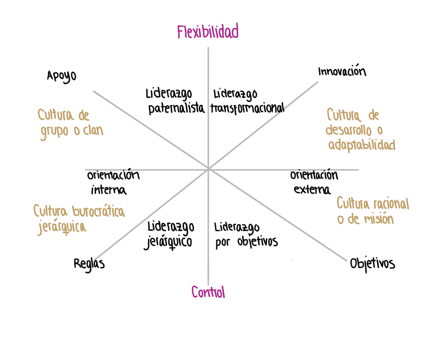 Miniatura del documento esquema.png