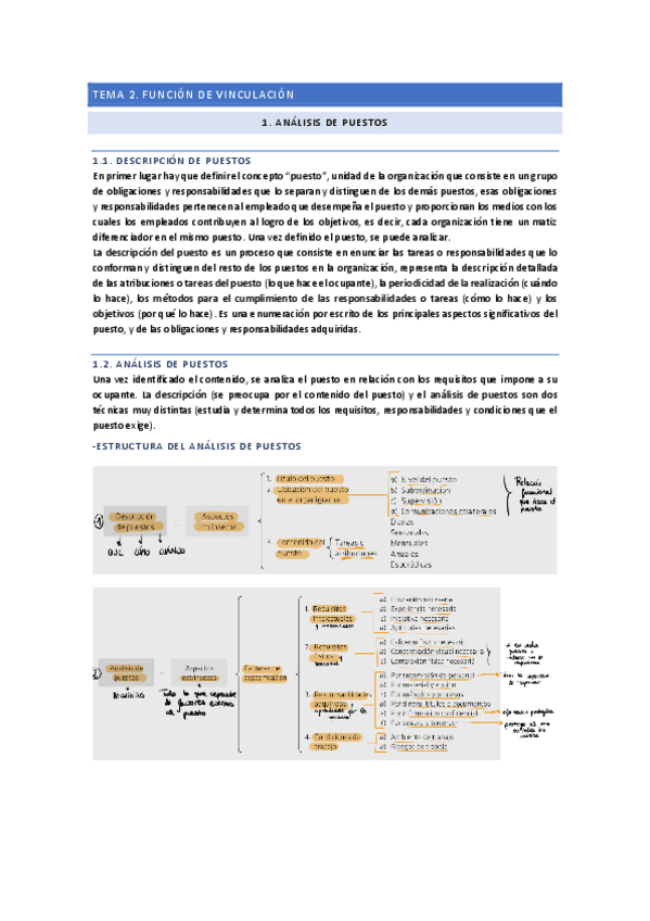 Miniatura del documento Tema-2-RRHH-wuolah.pdf