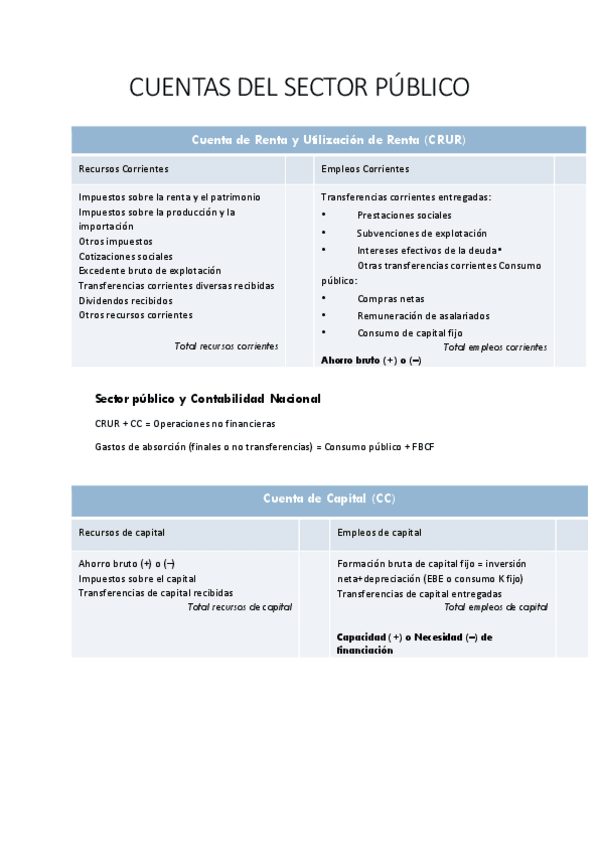 Miniatura del documento CUENTAS-DEL-SECTOR-PUBLICO.pdf