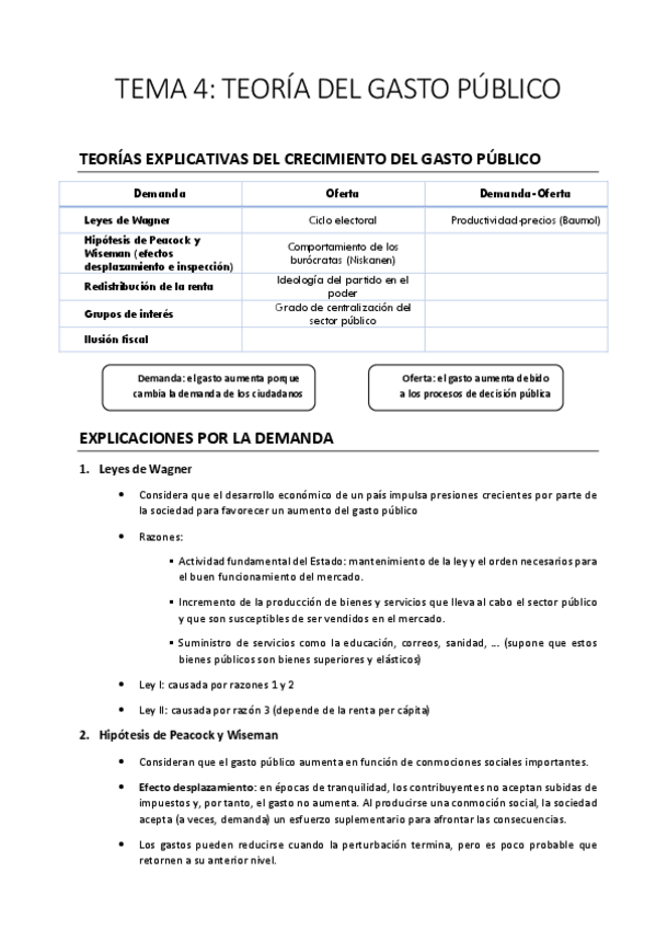 Miniatura del documento TEMA-4.pdf
