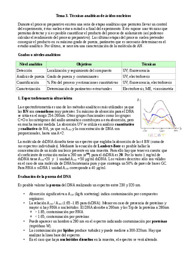 Miniatura del documento Tema 3. Técnicas analíticas de ácidos nucleicos.pdf