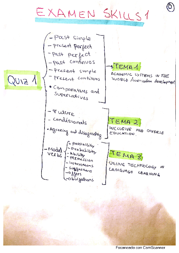 Miniatura del documento QUIZ-1-Skills.pdf