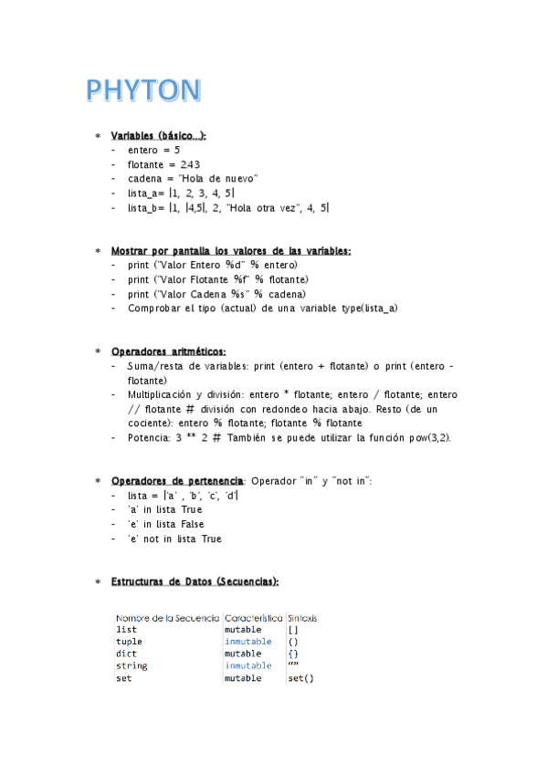 Miniatura del documento Guia-Phyton.pdf
