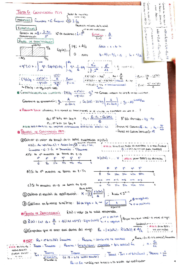Miniatura del documento Chuletario-P2.pdf