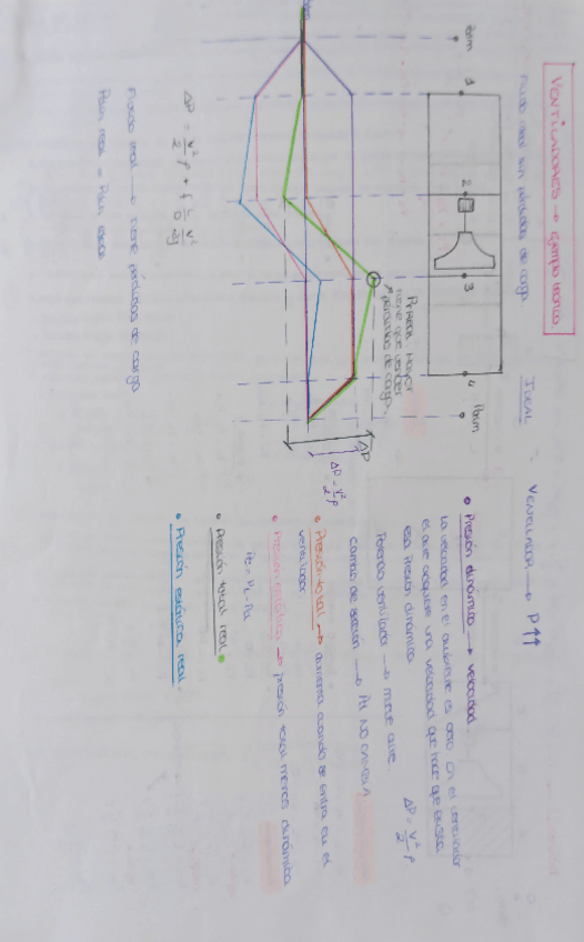 Miniatura del documento 3-Parcial-ejercicios-examen.pdf