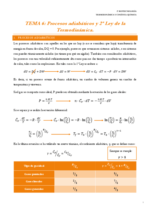 Miniatura del documento T6. Procesos adiabáticos y 2ª ley de TD