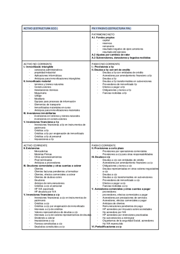 Miniatura del documento plan-contable.docx