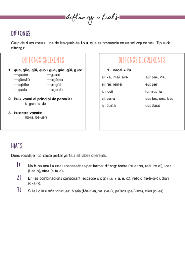 Miniatura del documento DIFTONG-I-HIATS.pdf