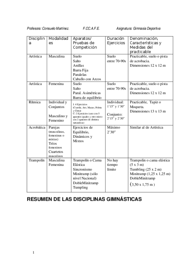 Miniatura del documento CuadroResumen.docx
