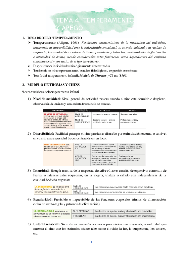 Miniatura del documento Tema-4-Temperamento-y-apego.docx