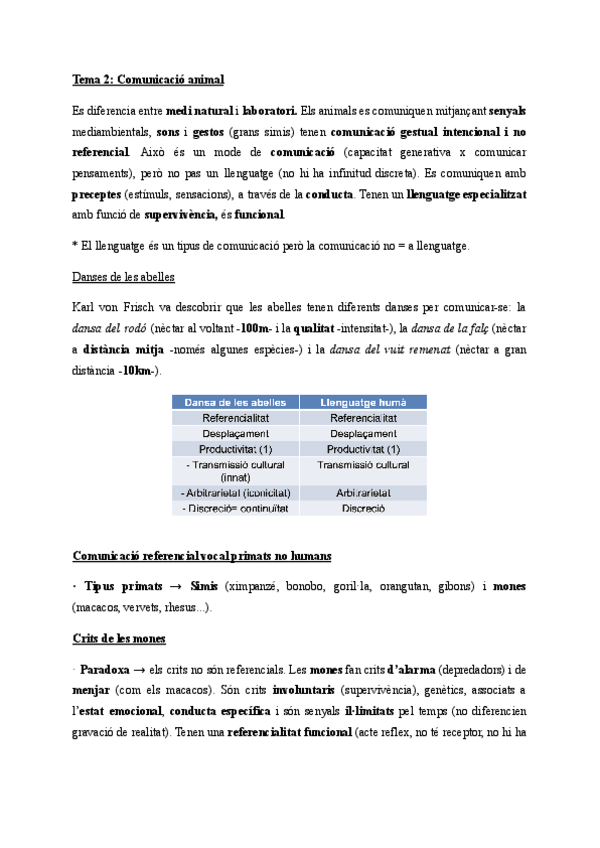 Miniatura del documento Tema 2: Comunicació animal 