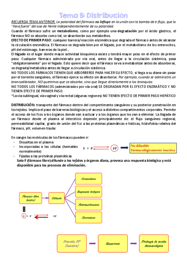 Miniatura del documento Tema-5.pdf