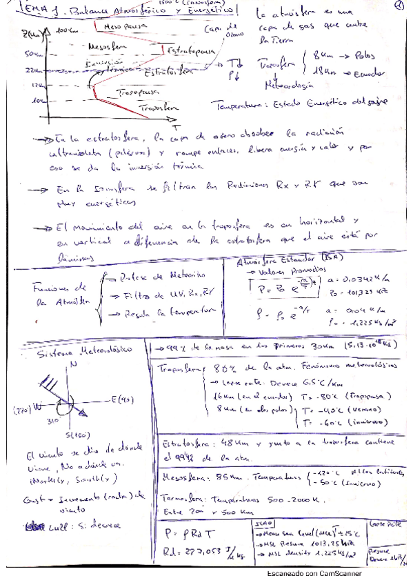 Miniatura del documento MeteoResume.pdf