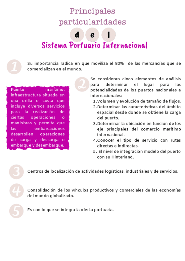 Miniatura del documento Principales-particularidades-del-Sistema-Portuario.pdf