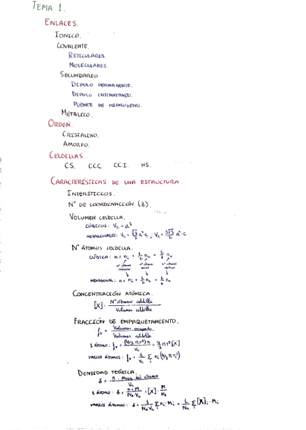 Miniatura del documento Esquemas-Materiales-Utiles.pdf