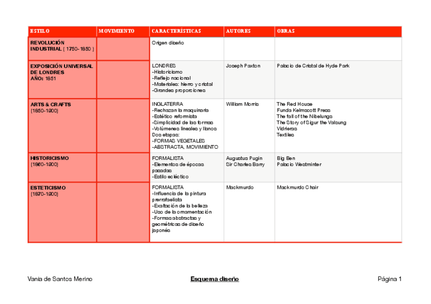 Miniatura del documento Esquema-diseno-.pdf