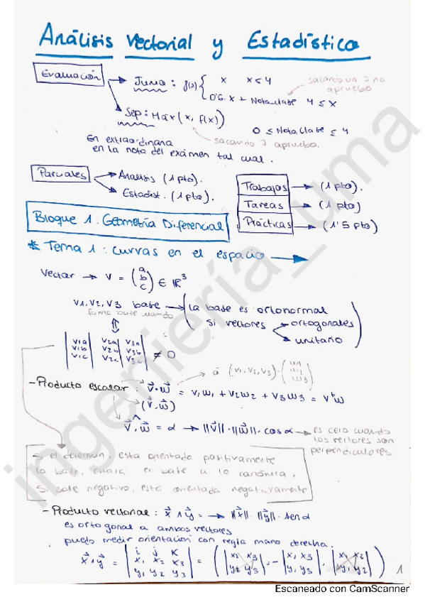 Miniatura del documento Teoria-ENTERA--ejercicios-resueltoswatermark-1.pdf