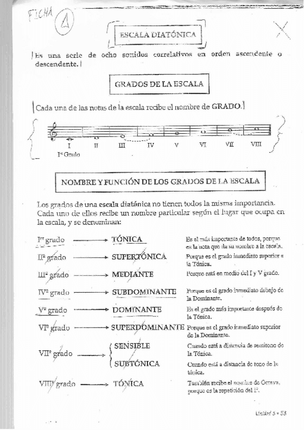 Miniatura del documento Teoria.pdf