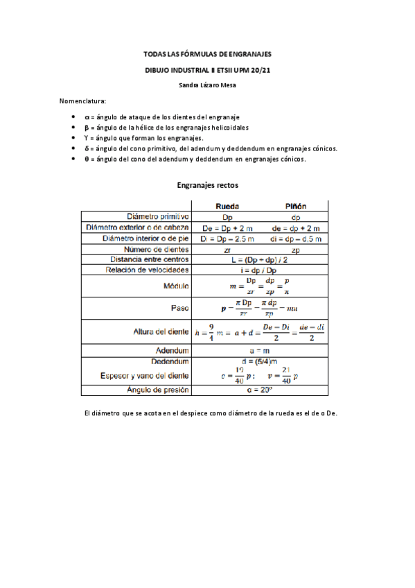 Miniatura del documento Todas-las-formulas-engranajes-.pdf