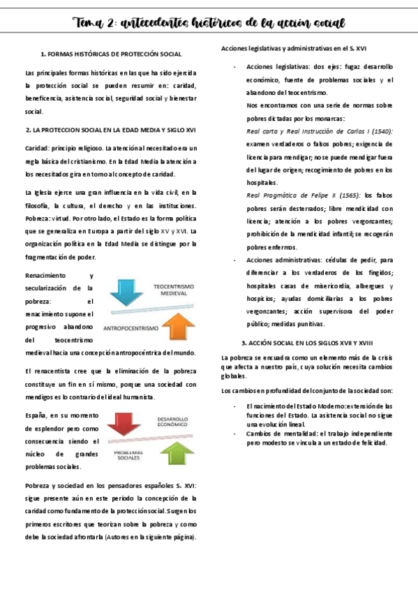 Miniatura del documento Tema-2-de-Servicios-Sociales-Comunitarios.pdf