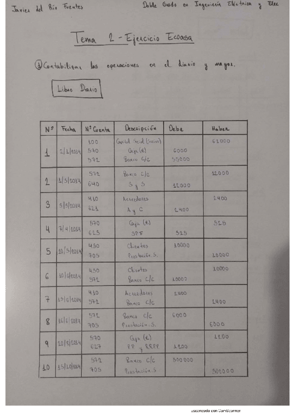 Miniatura del documento Tema-2-Ejercicio-Ecoasa.pdf
