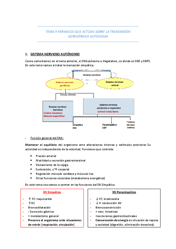 Miniatura del documento TEMA-9-FARMACOS-QUE-ACTUAN-SOBRE-LA-TRANSMISION-ADRENERGICA-AUTONOMA.pdf