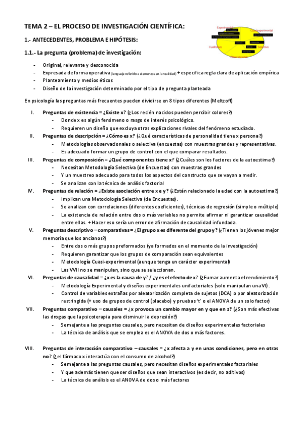 Miniatura del documento TEMA-2-Proceso-de-investigacion-cientifica.pdf